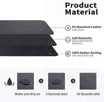 “Water Absorbing Mat- Pack of 2”